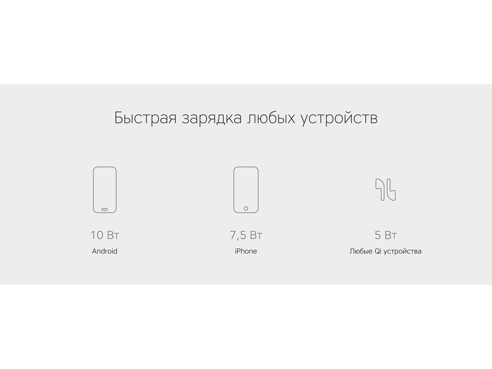 Беспроводное зарядное устройство «NEO Q1 Quick» с нанесением логотипа в Москве